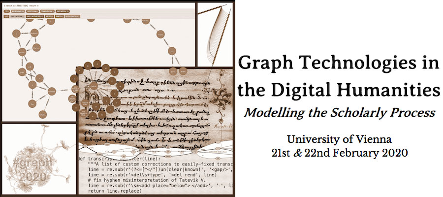 Graph Technologies in the Digital Humanities: Modelling the Scholarly Process lead image