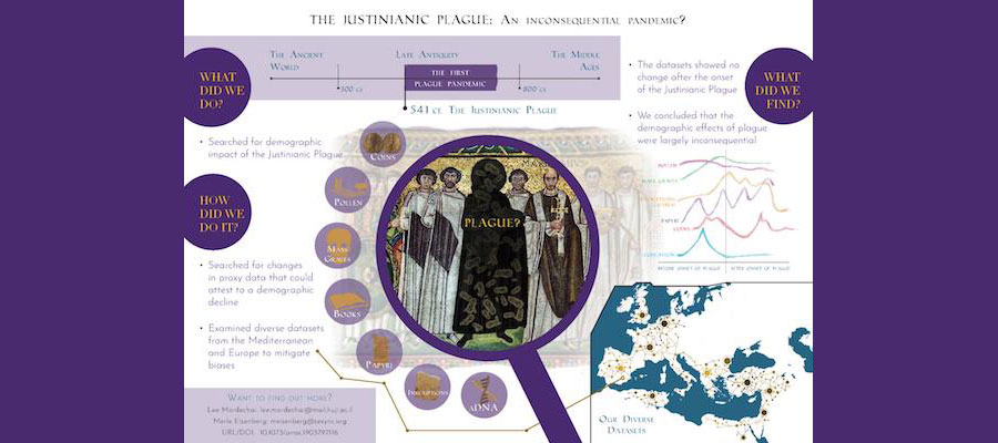 The Justinianic Plague: An Inconsequential Pandemic? lead image